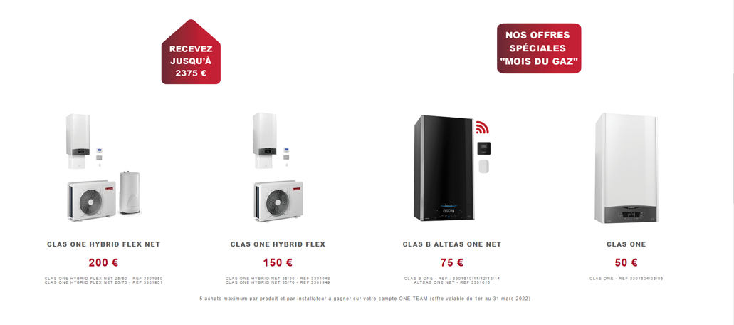 Le mois du gaz